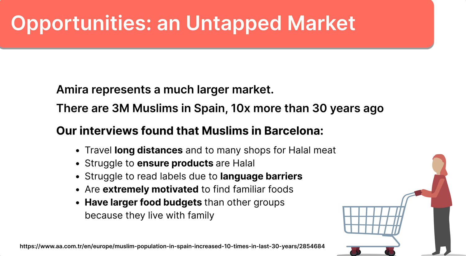 Opportunities: an untapped market